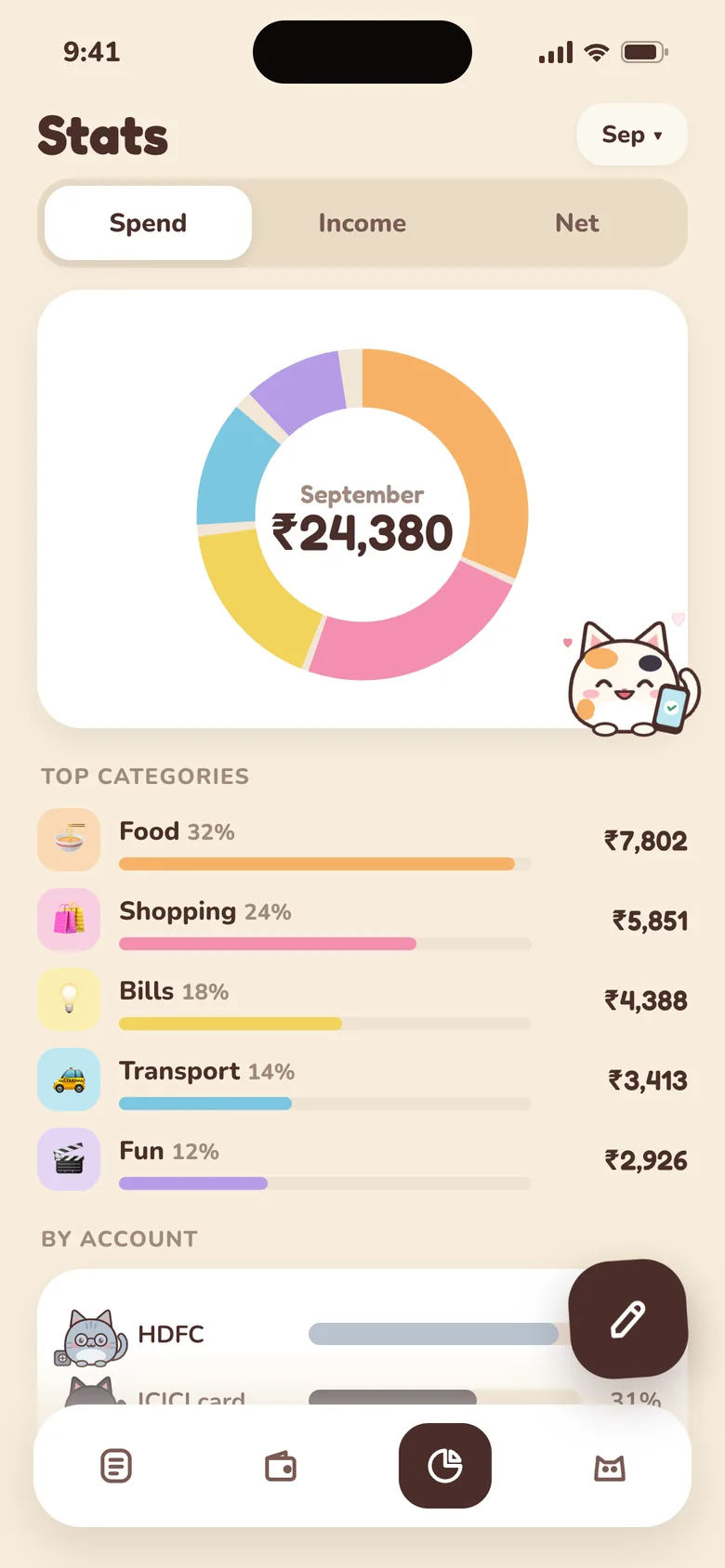 Stats screen with a September spending donut of ₹24,380 and top categories: food, shopping, bills, transport and fun.